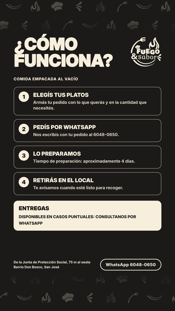 Menú al vacío Fuego & Sabor, página 2: ¿Cómo funciona?